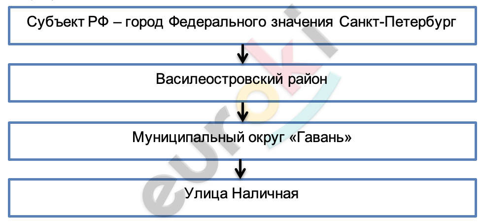 A picture containing text Description automatically generated