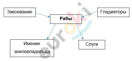 Diagram Description automatically generated