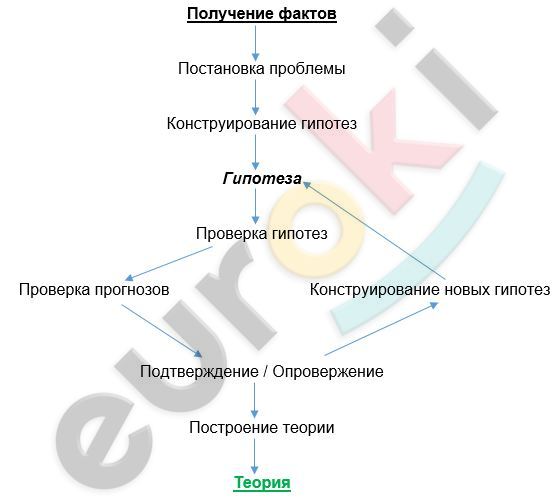Diagram Description automatically generated