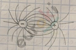 A close-up of a compass Description automatically generated with low confidence