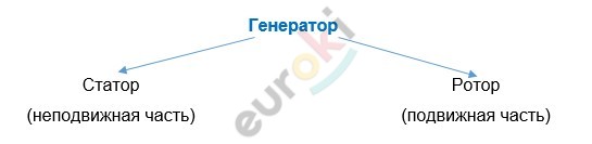 A picture containing diagram Description automatically generated